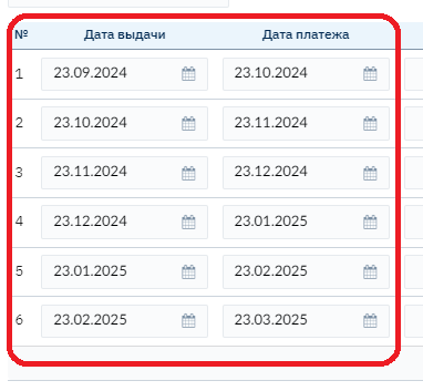 Пример траншей